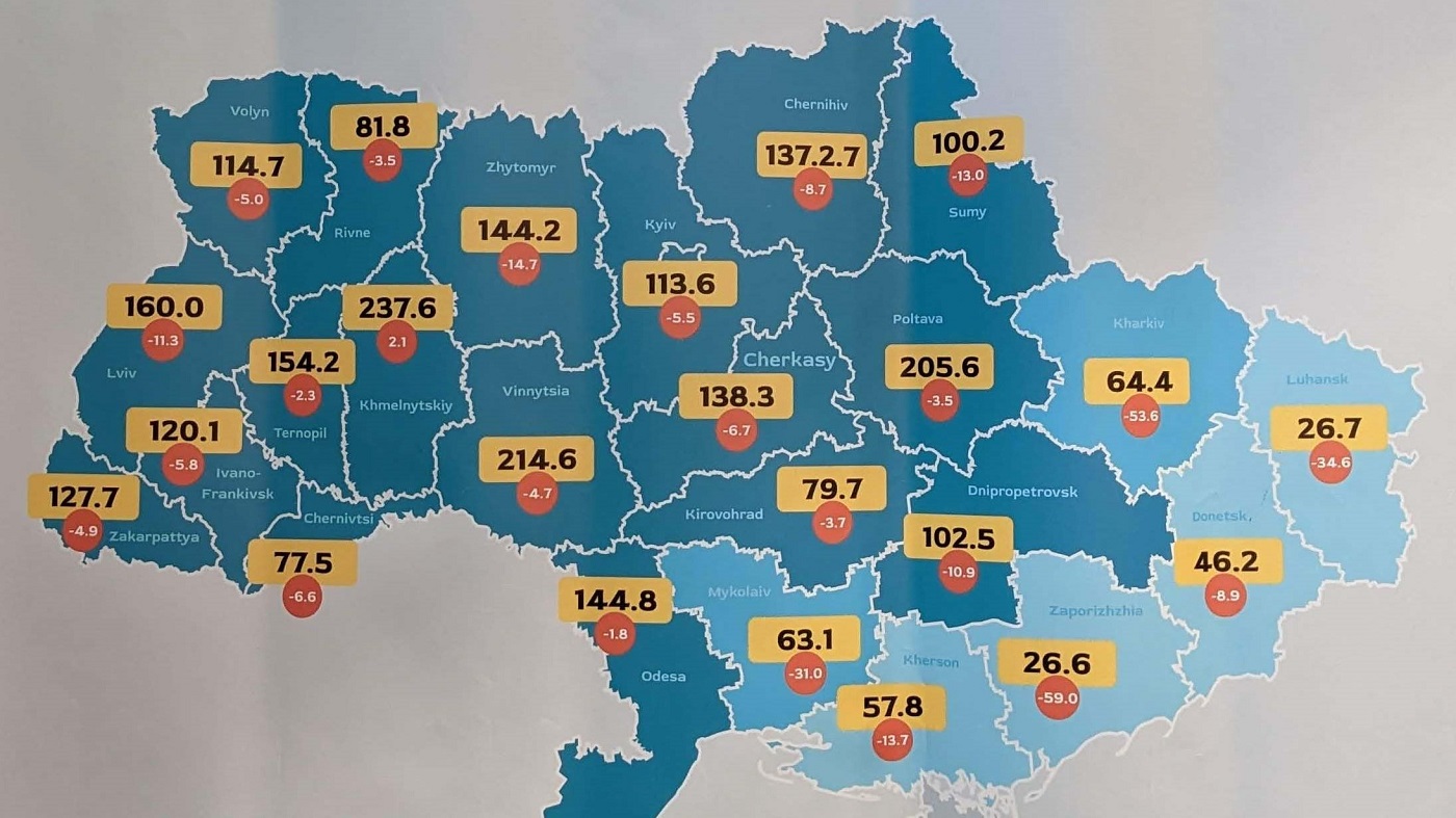 ウクライナの牛（多くが乳牛）の頭数が大幅に減少したことを伝える地図。AMPがユーロティア会場で掲げた（各州の大きな数字は頭数＝千頭、〇の中の数字は前年比）