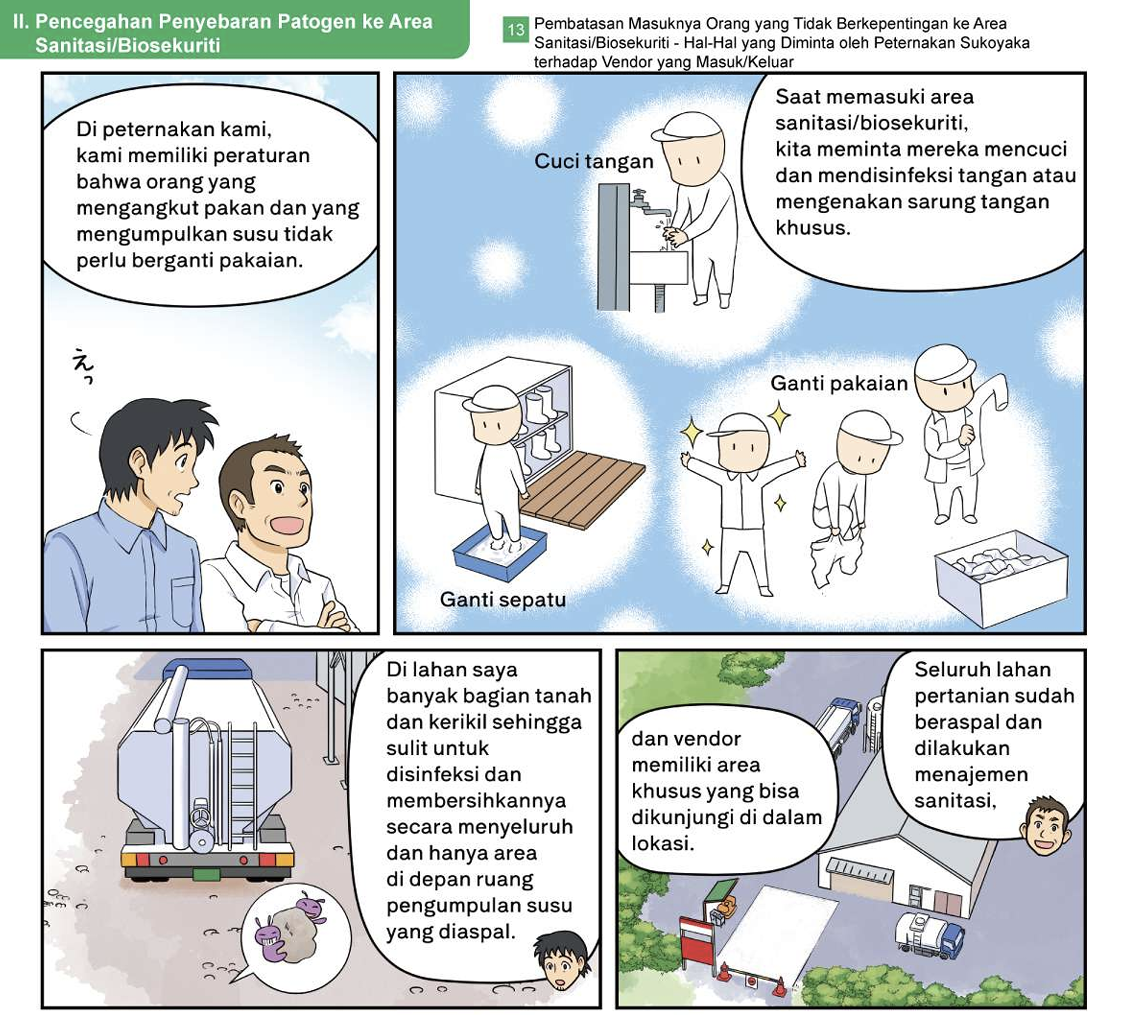 インドネシア語版のガイドブック（一部抜粋）